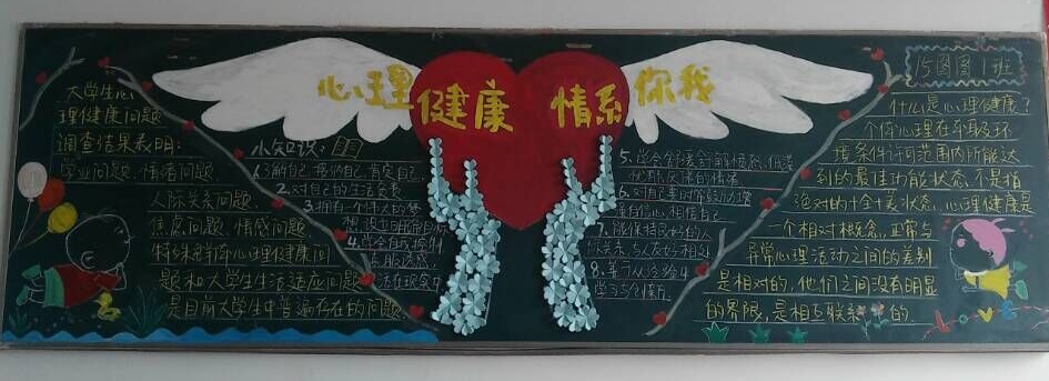 艺术传媒学院开展阳光心态和谐自我黑板报评比